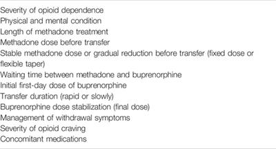 Transition From Full Mu Opioid Agonists to Buprenorphine in Opioid Dependent Patients—A Critical Review